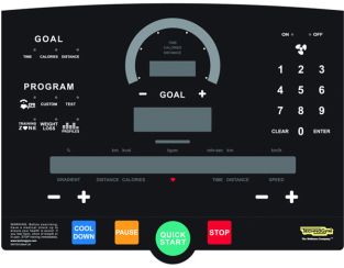 Création de salle Technogym 200 à 300 m2